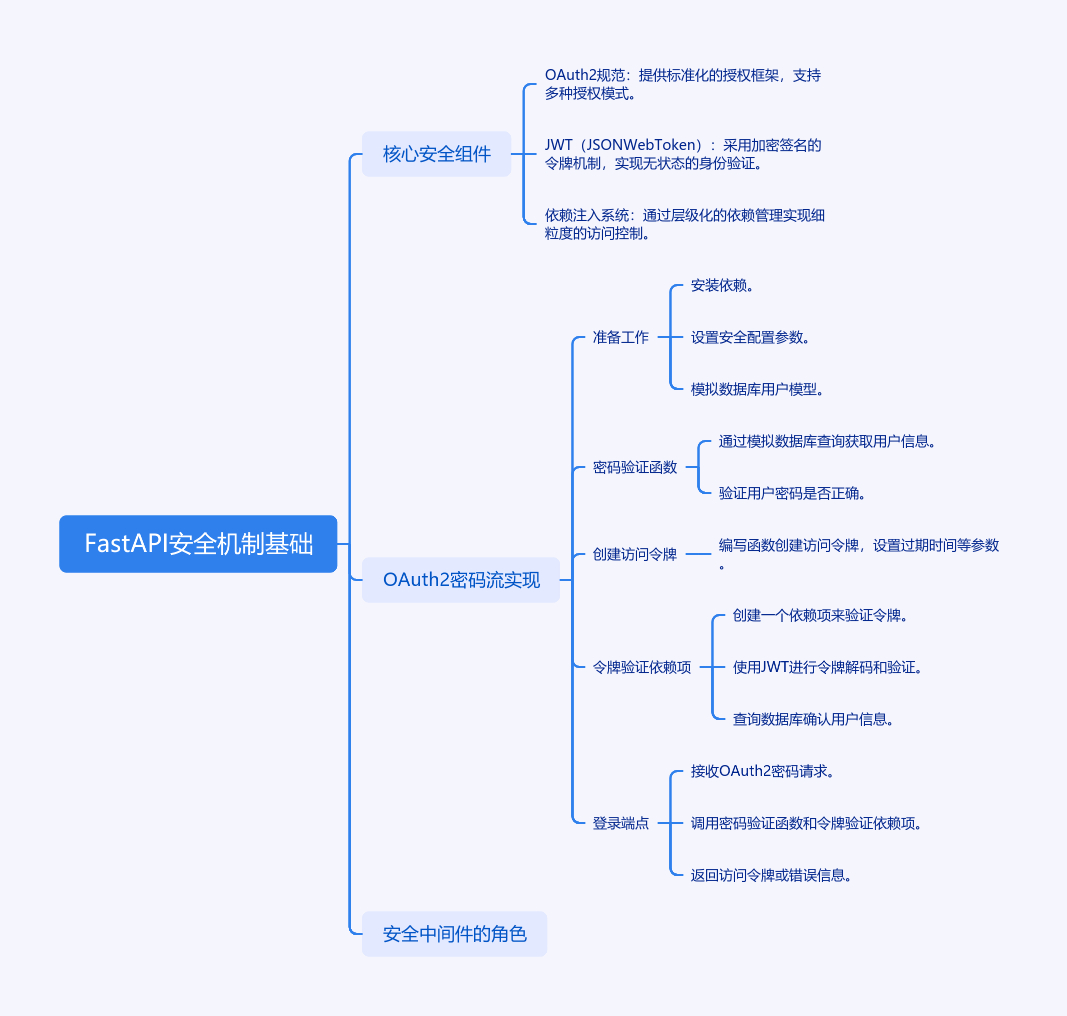cmdragon_cn.png image