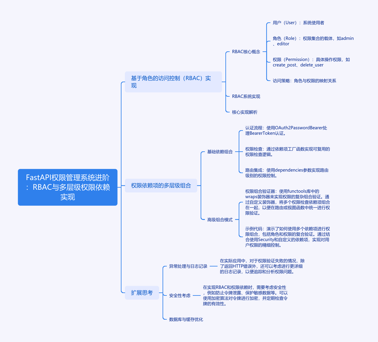 cmdragon_cn.png image
