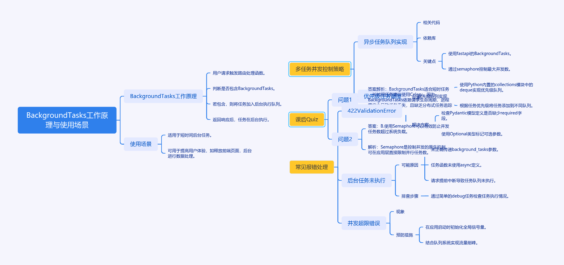 cmdragon_cn.png cmdragon_cn.png