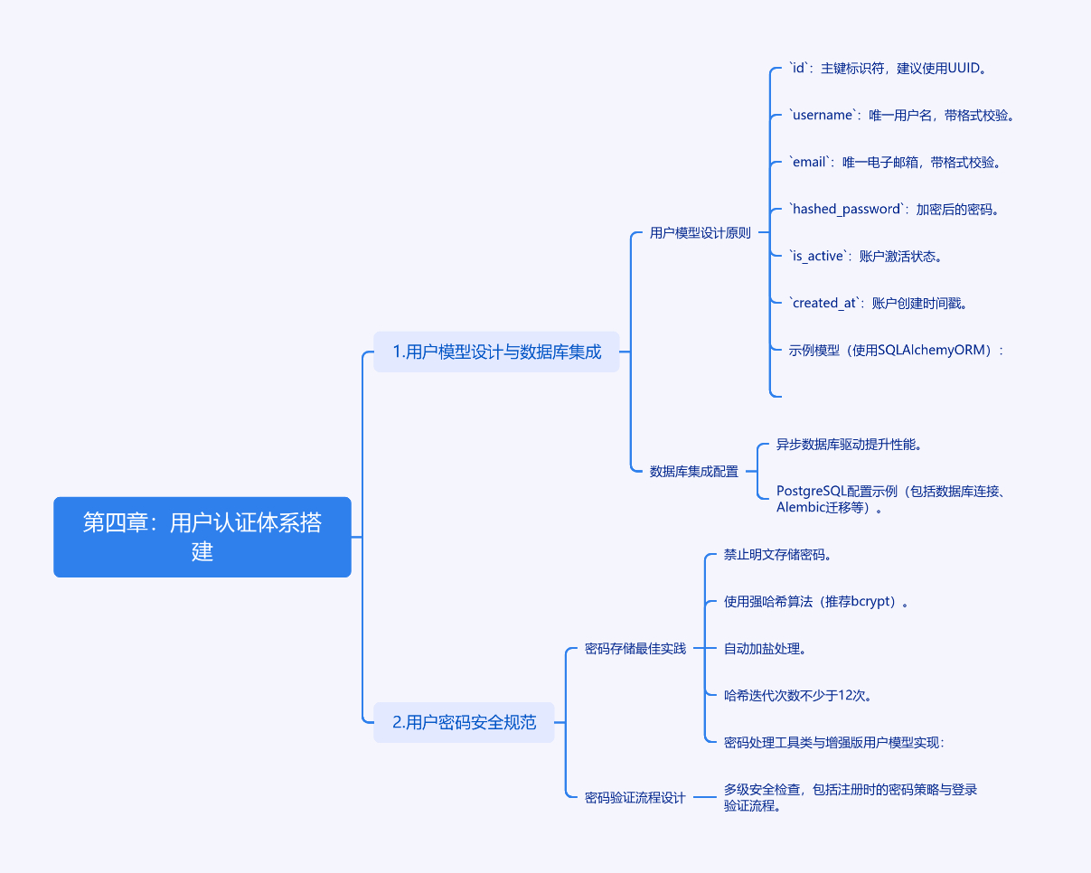 cmdragon_cn.png image