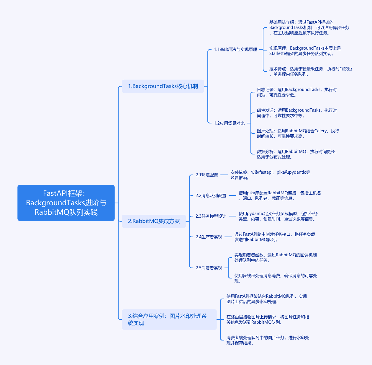 cmdragon_cn.png cmdragon_cn.png