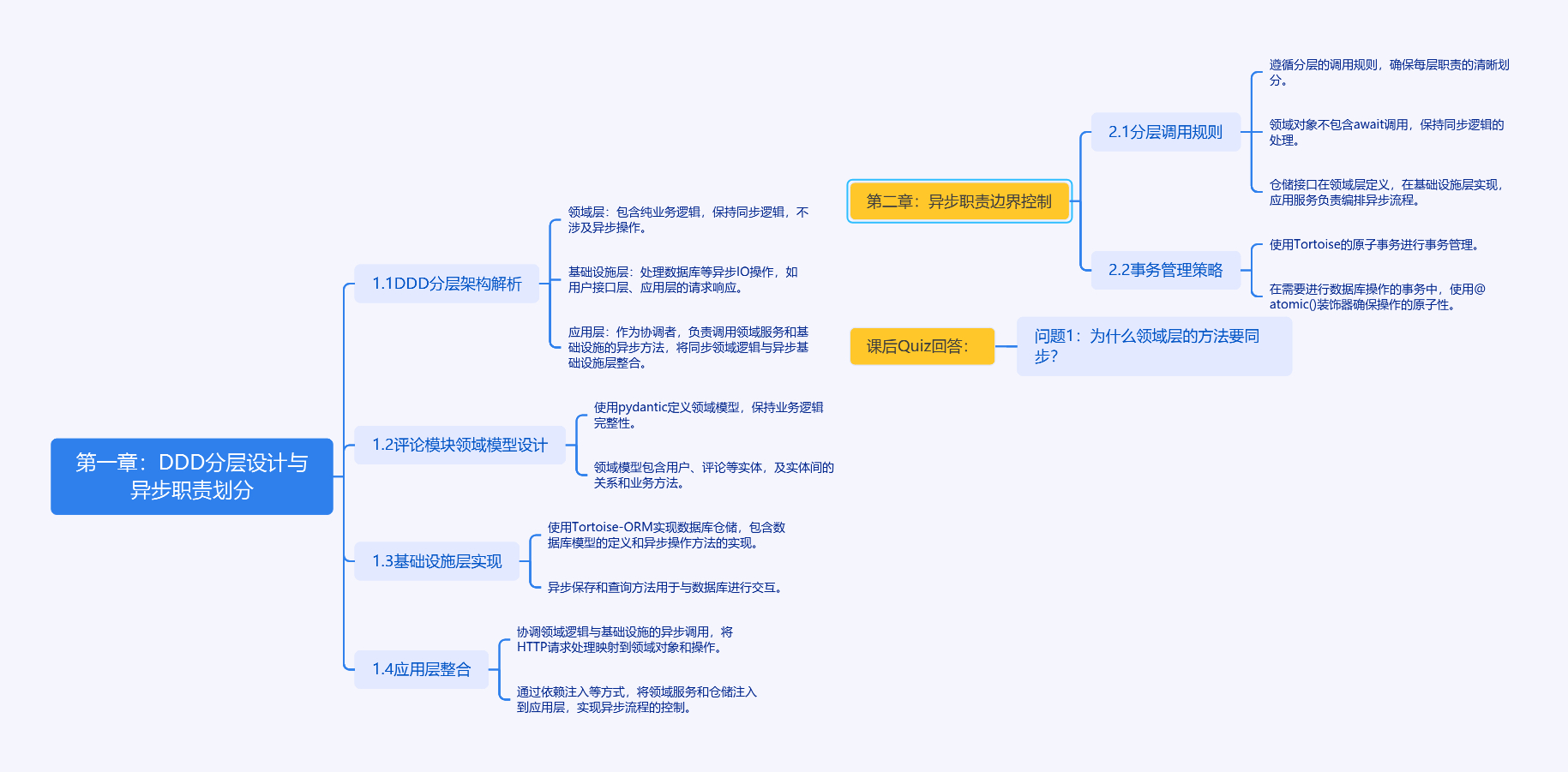 cmdragon_cn.png image