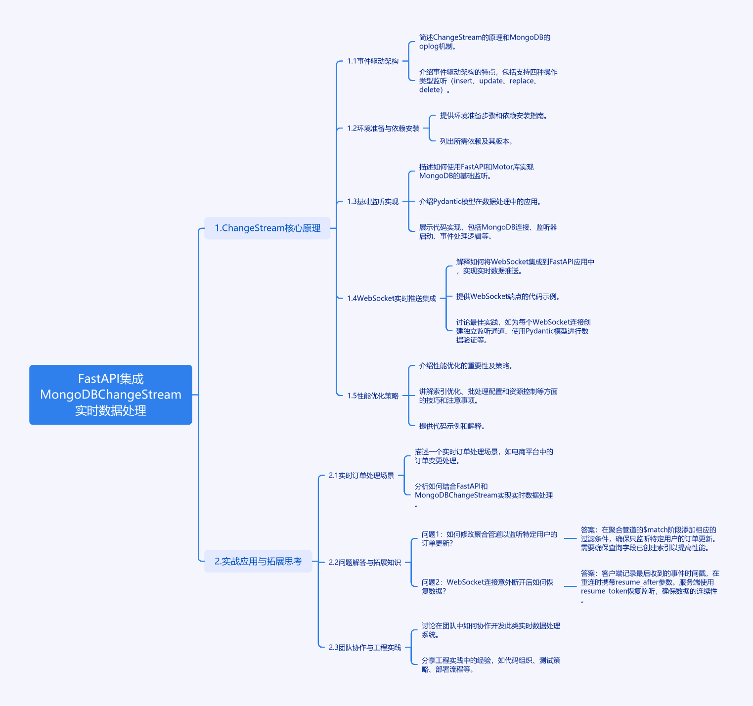 cmdragon_cn.png image