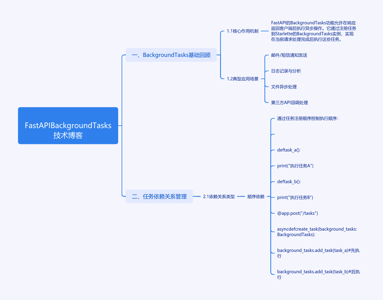 cmdragon_cn.png cmdragon_cn.png