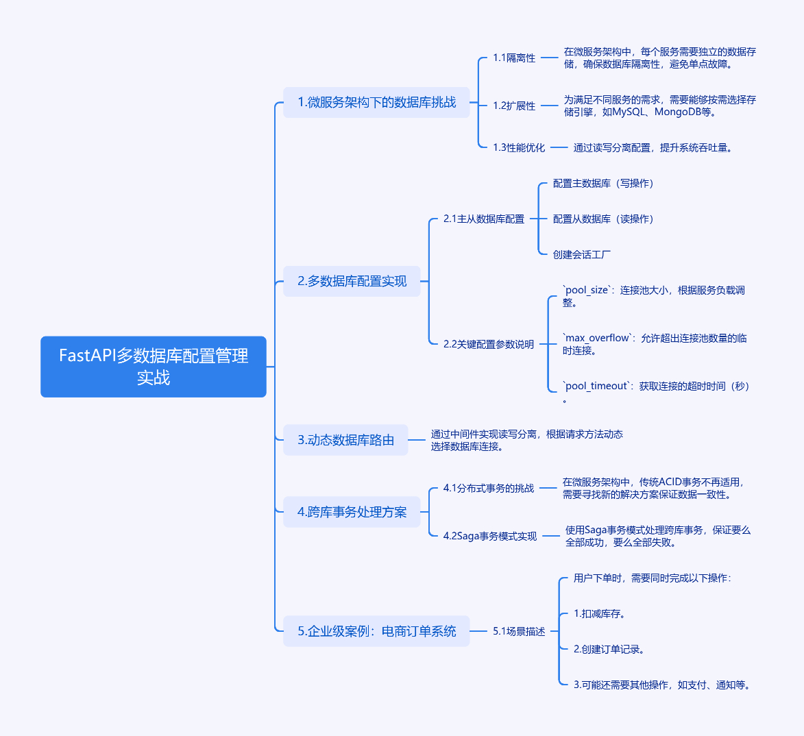 cmdragon_cn.png image