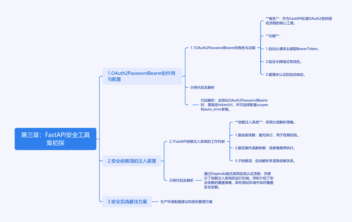 cmdragon_cn.png image