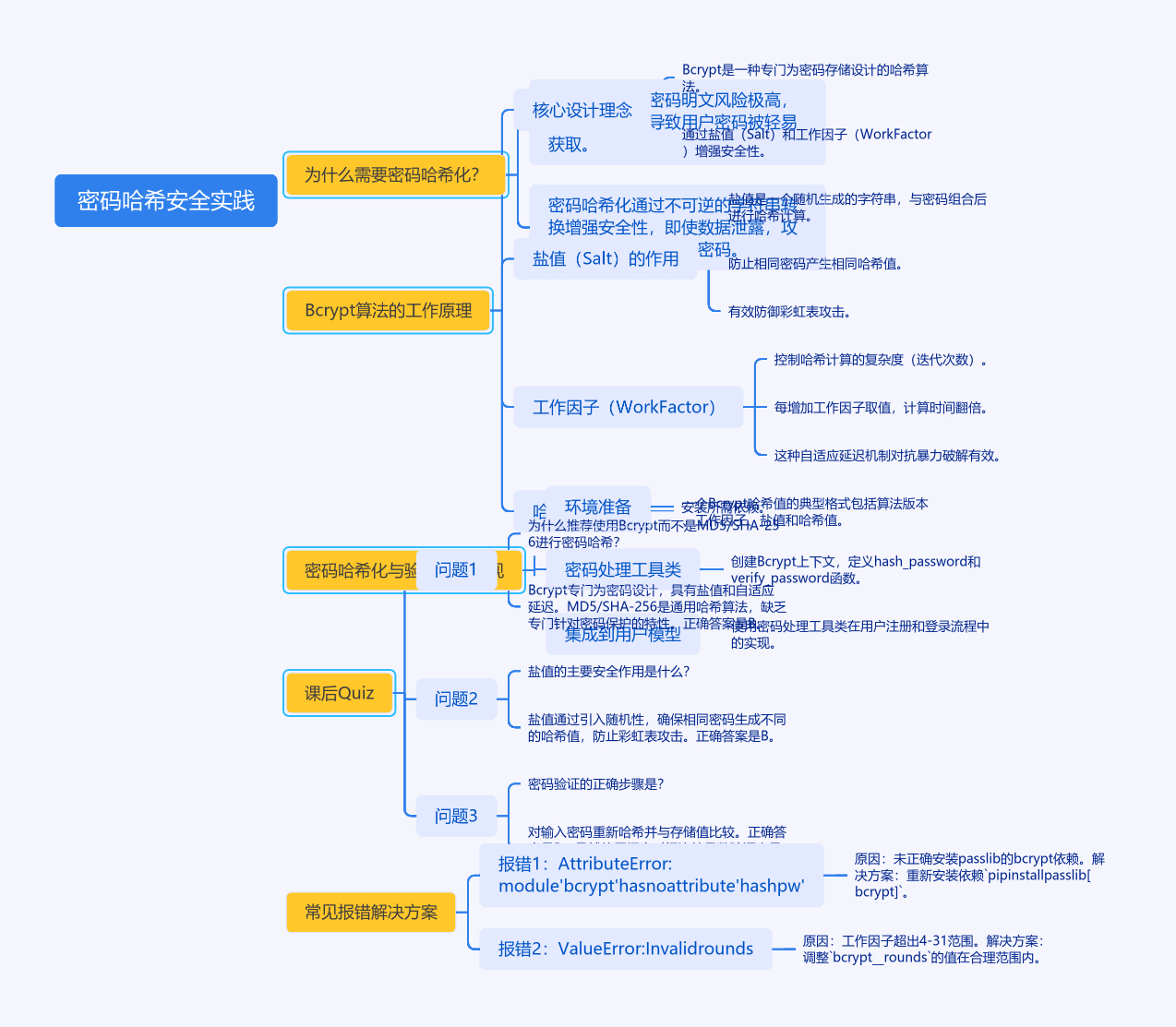 cmdragon_cn.png image