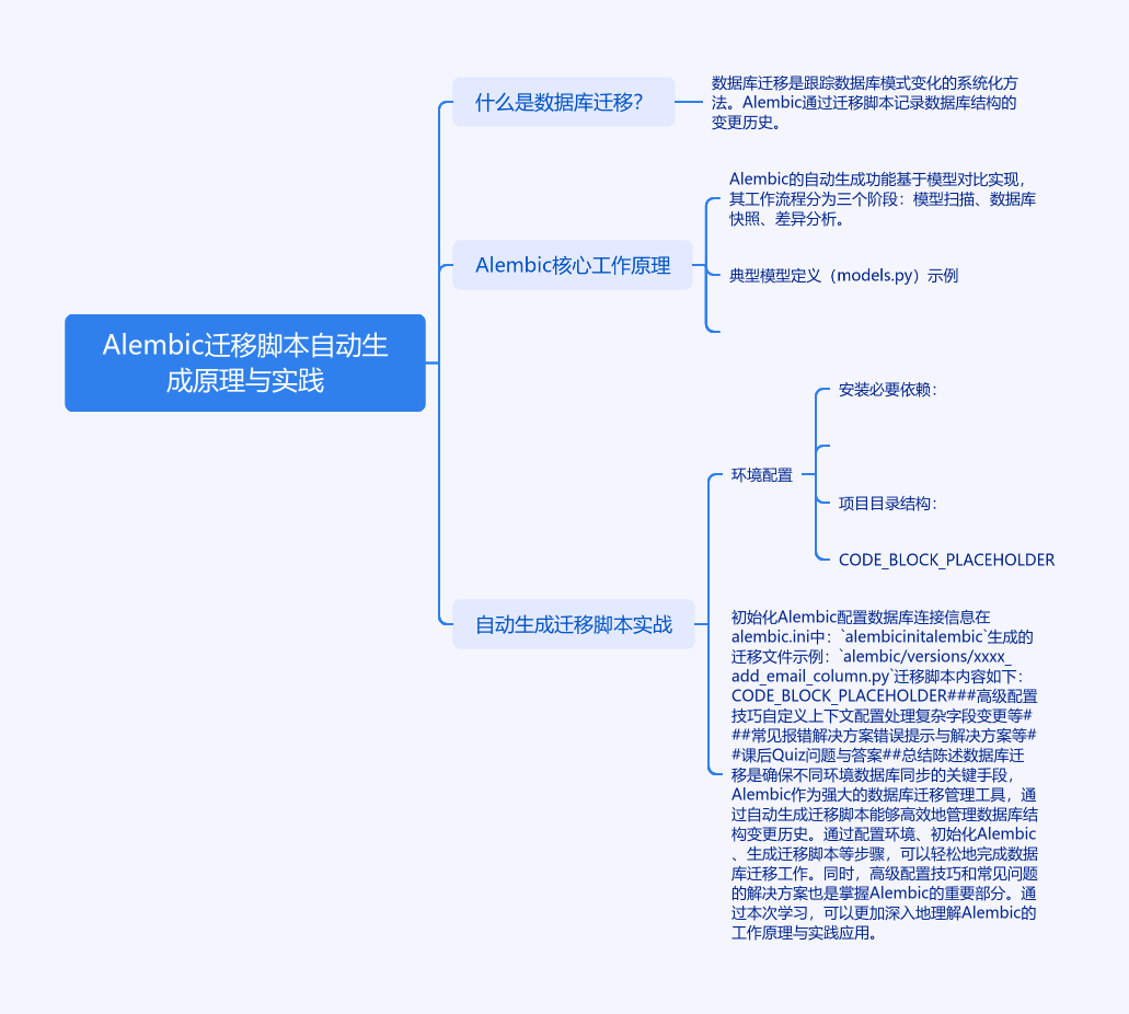 cmdragon_cn.png image