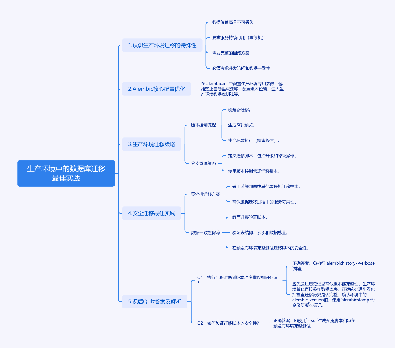 cmdragon_cn.png image