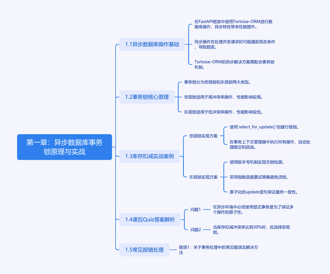 cmdragon_cn.png image