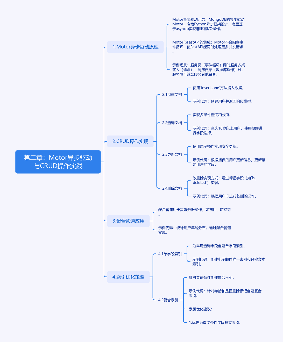 cmdragon_cn.png image