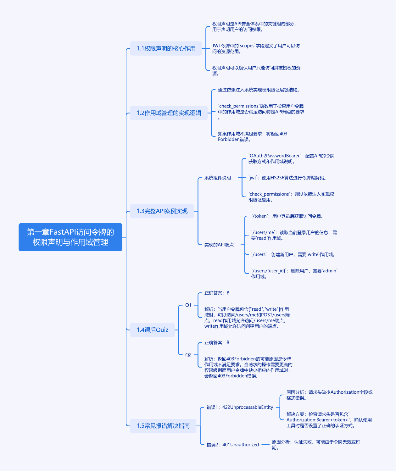 cmdragon_cn.png image