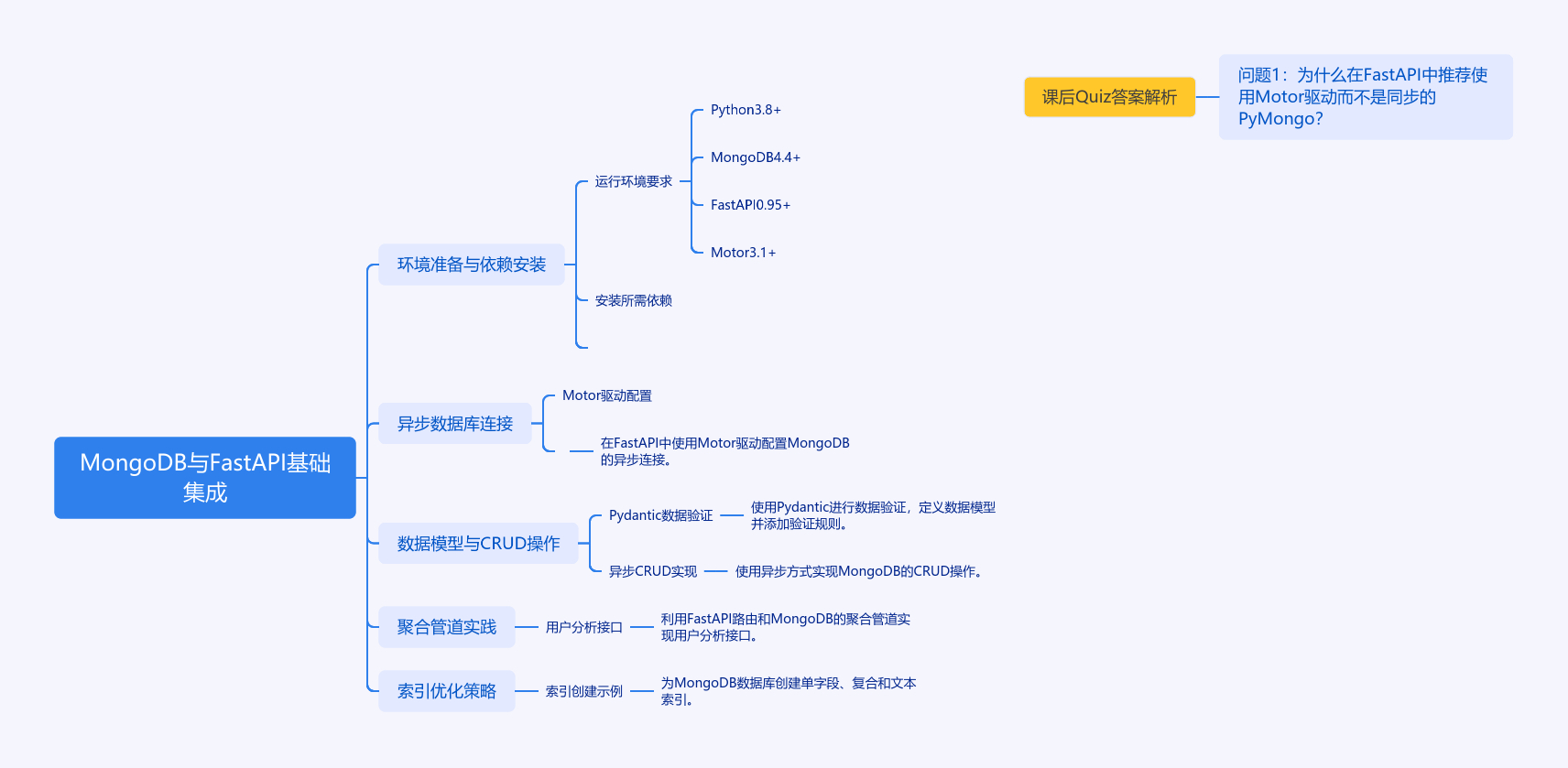cmdragon_cn.png image