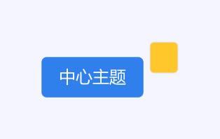 任务分解流程图