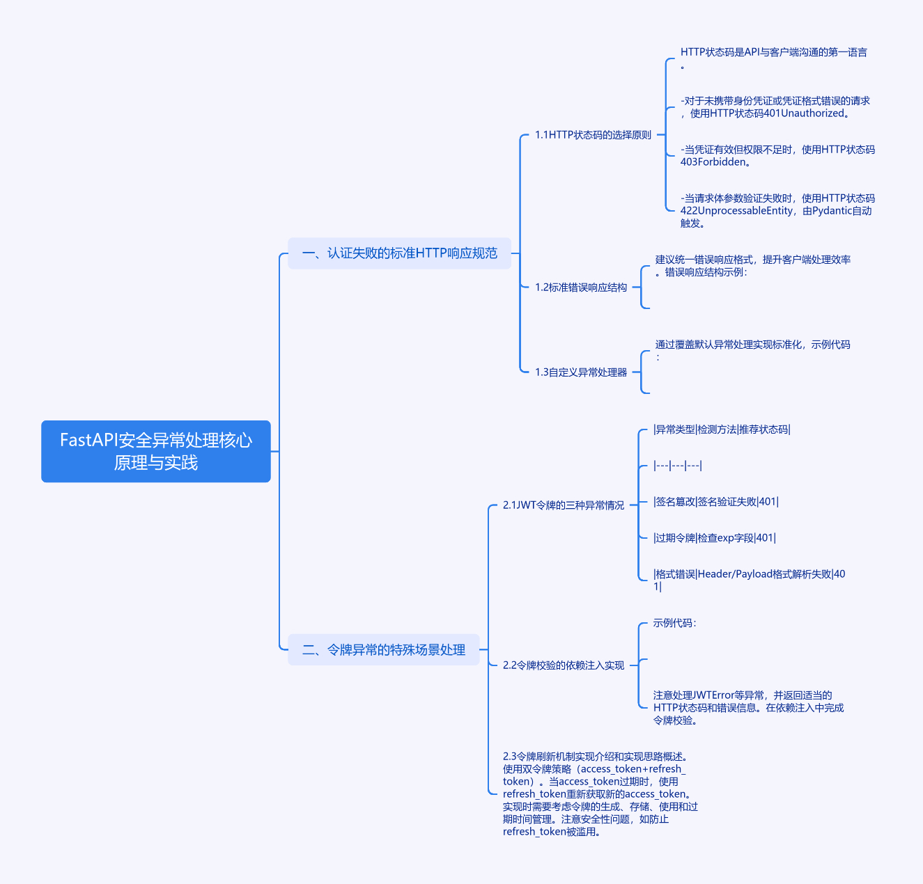 cmdragon_cn.png image