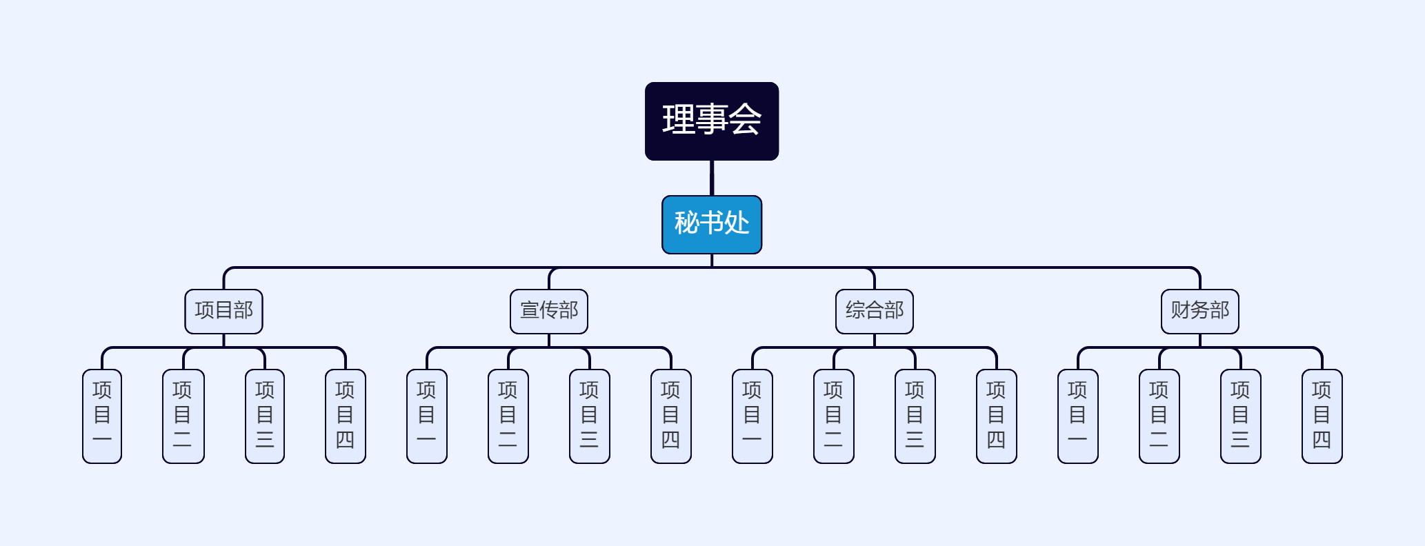 红玛瑙寓意