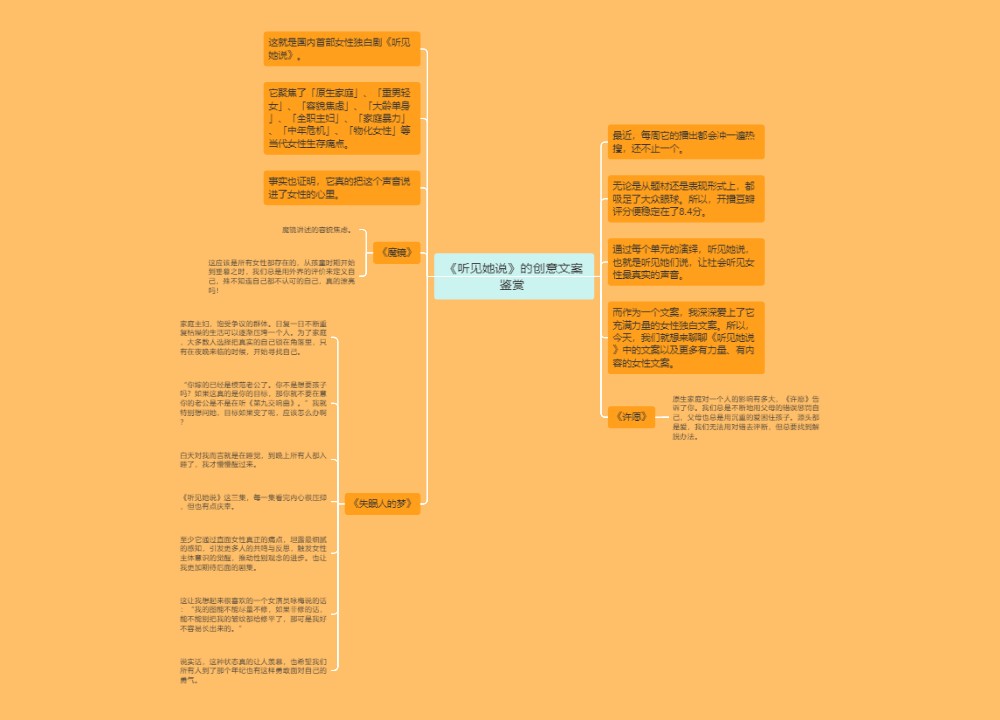 《听见她说》的创意文案鉴赏 预览图