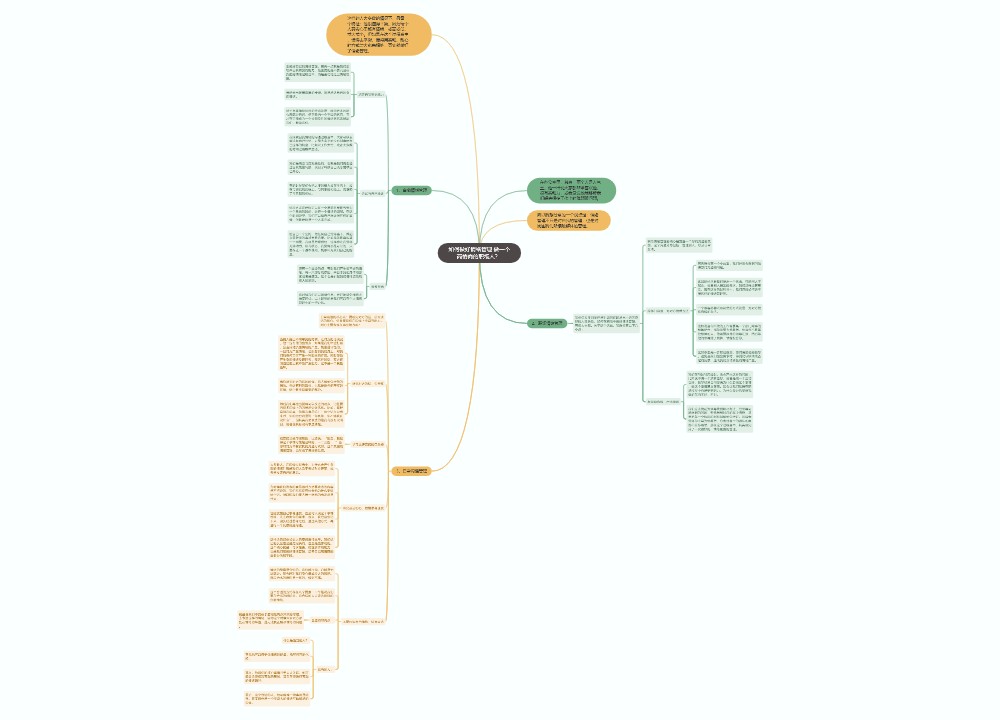 如何做好情绪管理 做一个高情商的职场人？ 思维导图
