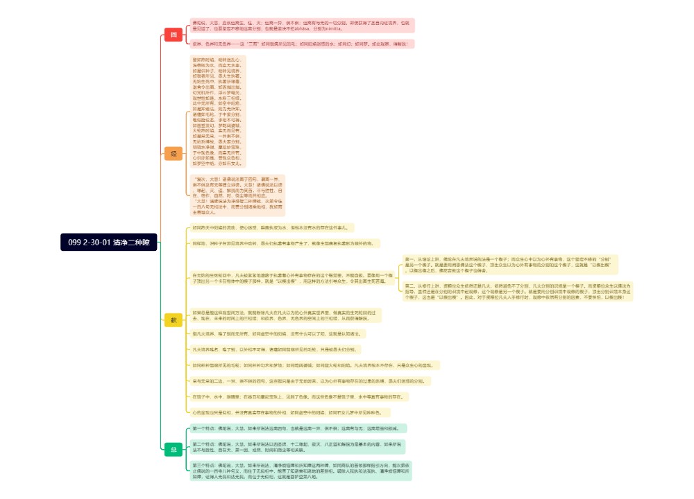 099 2-30-01 清净二种障