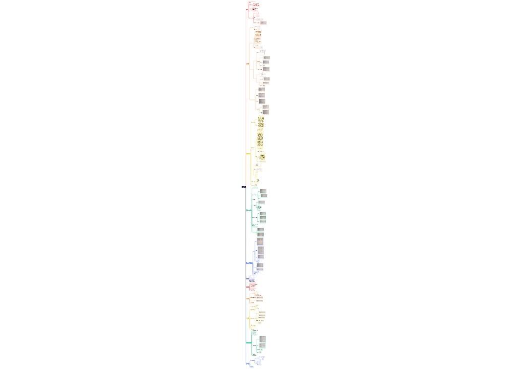 电子技术基础
模拟部分